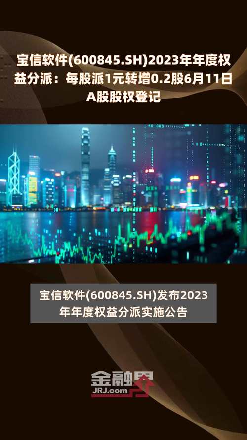 小商品城(600415.SH)2023年度拟每股派0.2元 6月26日除权除息
