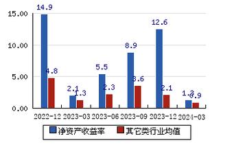 华锐精密(688059.SH)：拟4000万元设立全资子公司华锐新材料