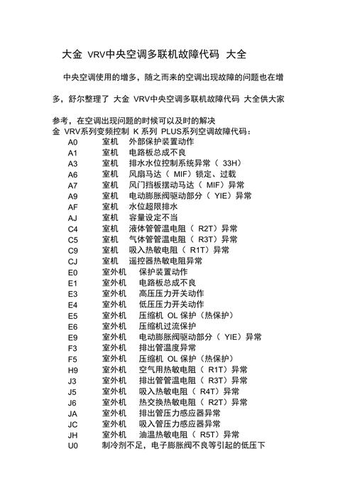 大金空调常见故障代码