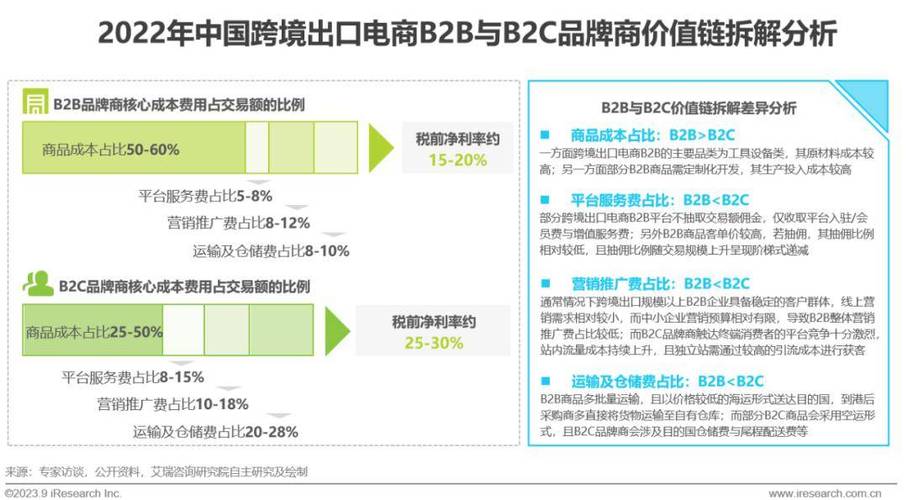 全国最大的跨境零售电商平台落子武汉