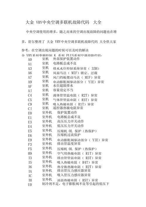 大金空调E2故障代码。中央空调不制冷如何进行维修服务