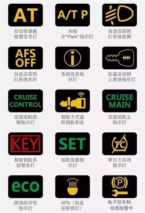 高速公路车辆发生故障不设置警示标志危险又违法