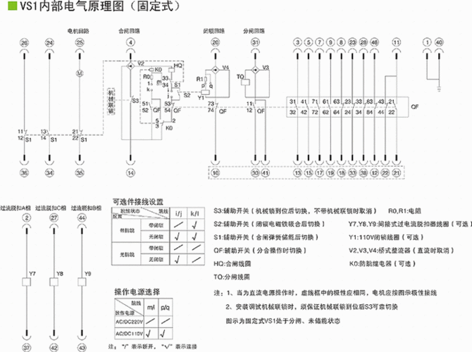 真空断路器、接触器和继电器常见故障原因及分析全都是重点