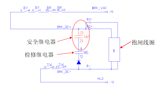 奥的斯电扶梯故障案例分析速度控制电路1-REGEN抱闸回路