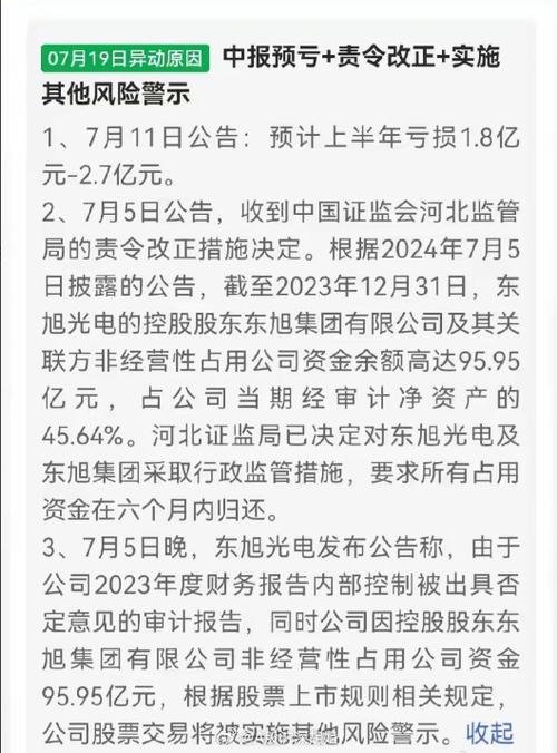 ST旭电下跌5.13，报0.37元股