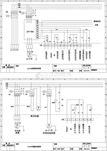 简单易懂轻松掌握变频器控制柜设计5大要领