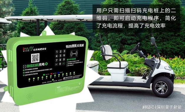 量子新能-充电站扫码支付怎么弄出来的。