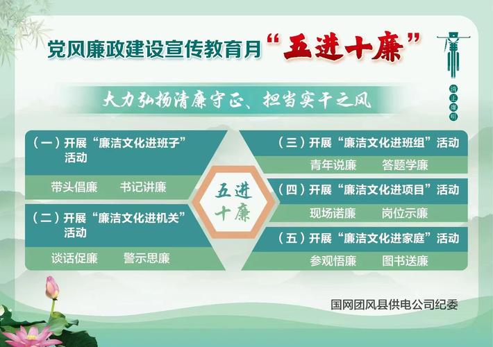 国网通化市城郊供电公司推动“清廉吉电”廉洁文化品牌落地生根