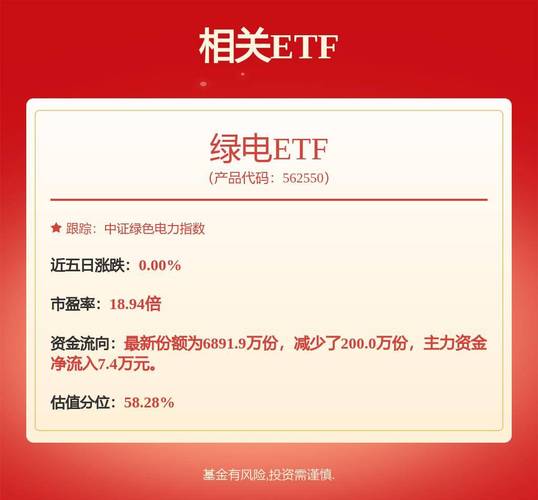 华电国际6000278月14日主力资金净卖出787.58万元