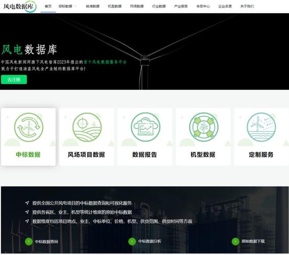 突发有企业通过风电设施从事间谍活动