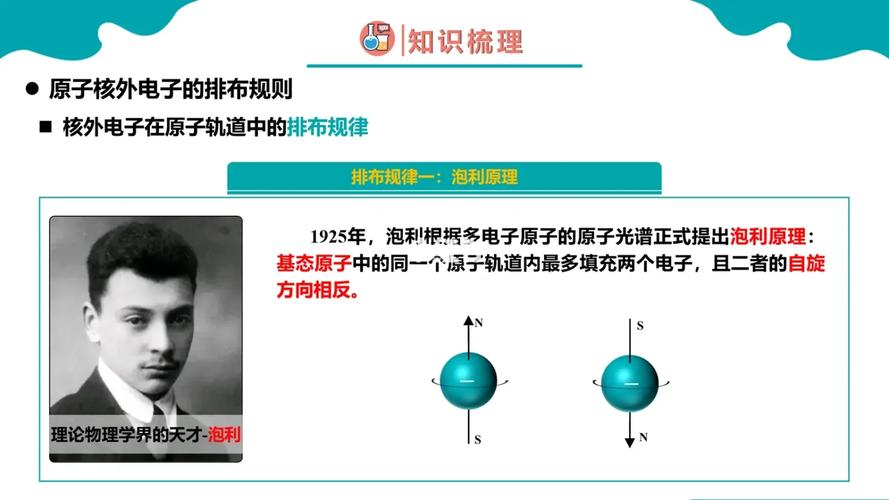 泡利效应泡利出现在哪里，哪里的实验仪器就会发生故障