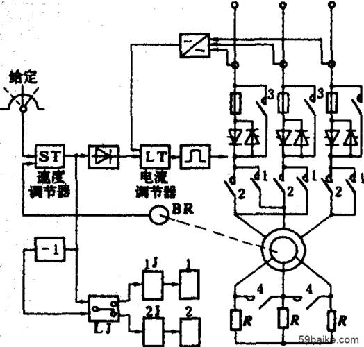 起重创新|起重机电机定子异常失电故障保护功能检测系统设计及应用