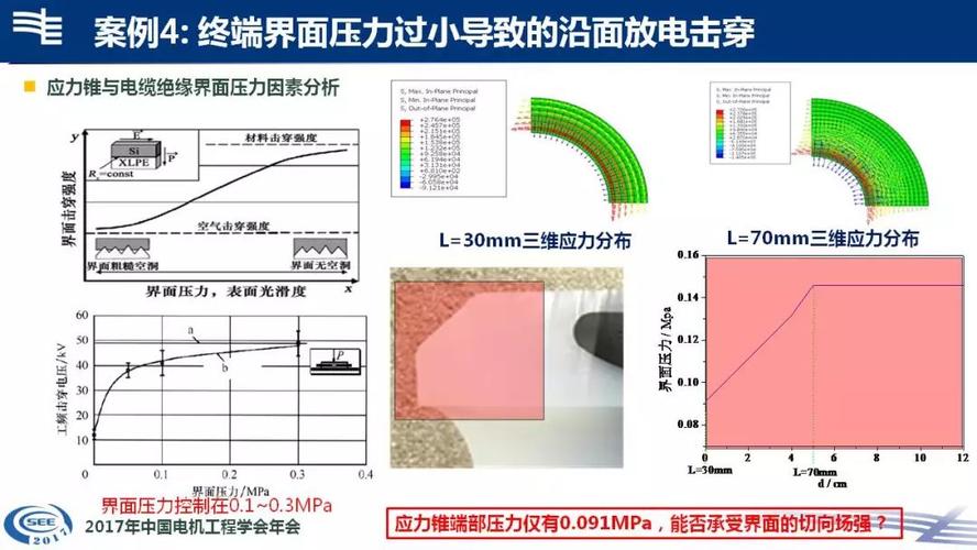 浅谈煤矿高压动力电缆绝缘故障系统的研究