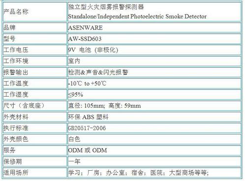 邓刘科技EF-1.0电气火灾实验系统设备参数