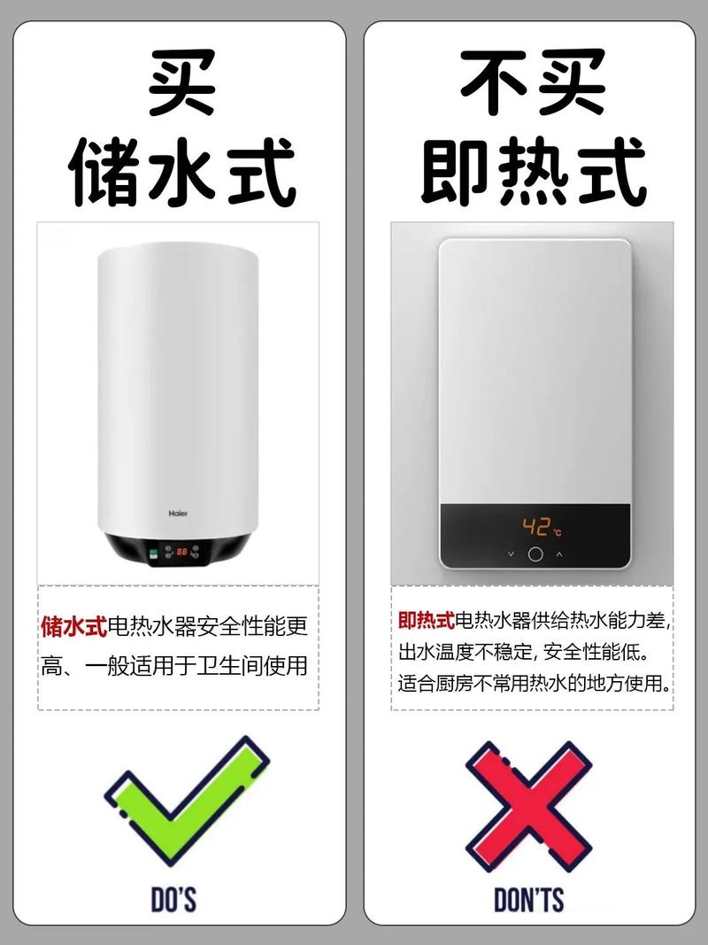 电淋浴器危险吗。怎么选择电热淋浴器。看完你就懂了