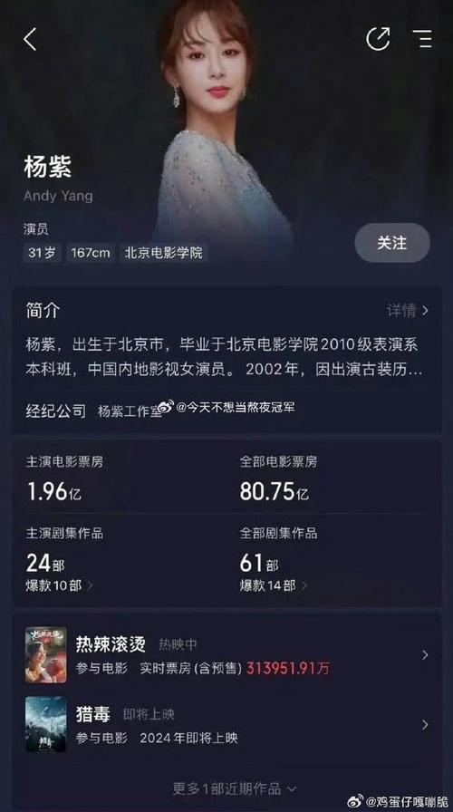 贾玲丢掉百花奖后憋出大招,新电影成功二搭杨紫,或再创票房神话 家电资讯