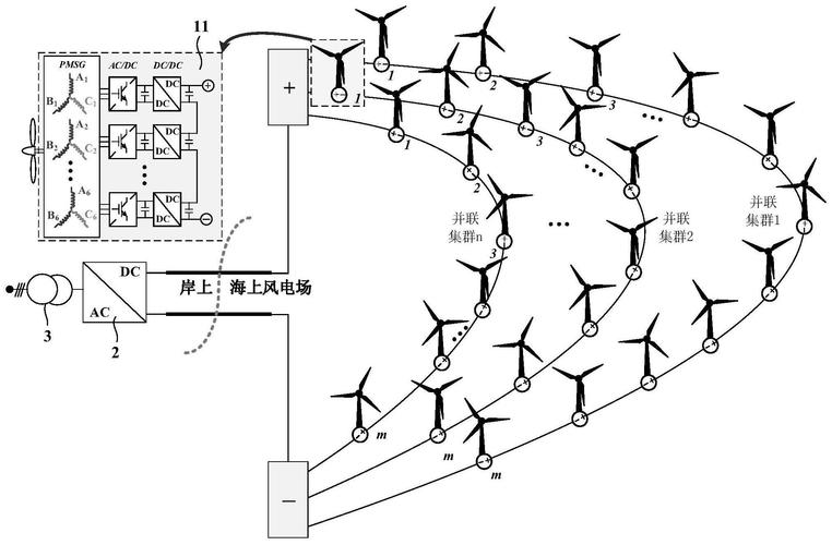西驰电气取得一种用于中高压软起动器的交流高电压检测装置及方法专利，检测结果精度高