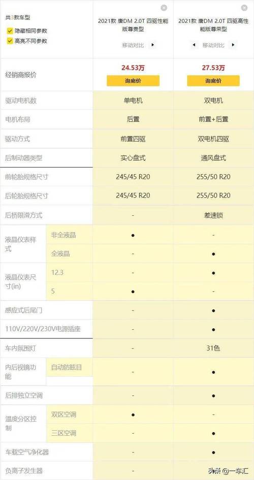 纯电续航飙升比亚迪汉、唐DM-i内部配置表曝光性能大升级