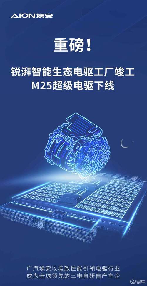 广汽埃安电驱工厂投产M25超级电驱下线