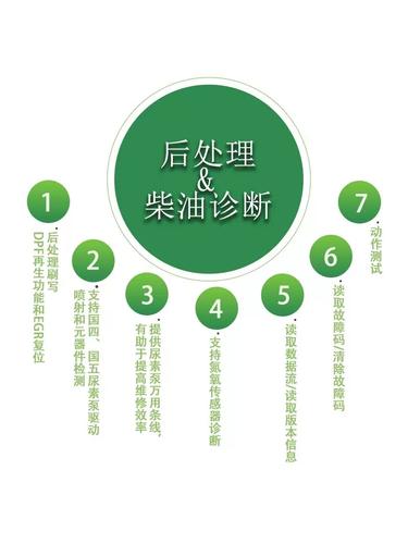 工业平板电脑出现故障的原因有哪些。