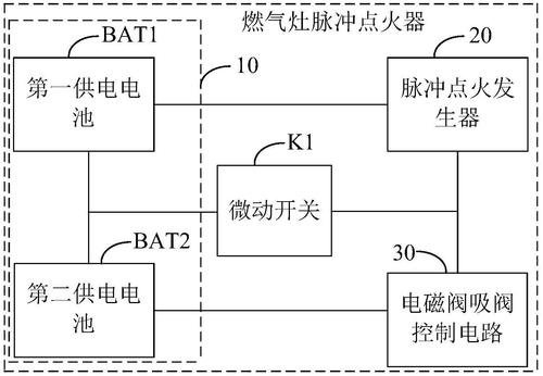 煤气灶的感应针工作原理是什么