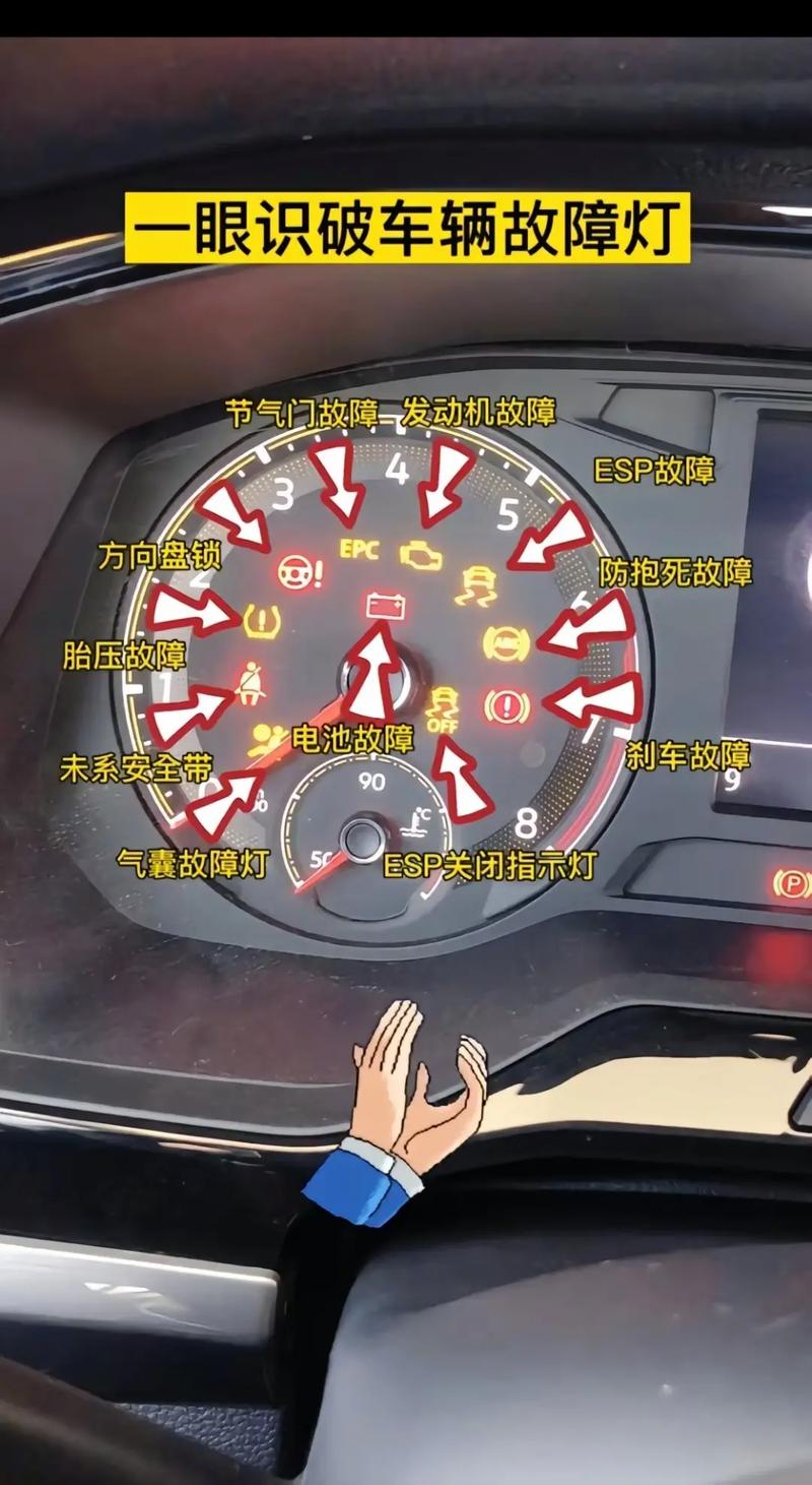 常见汽车故障大揭秘!避免汽车故障的建议!