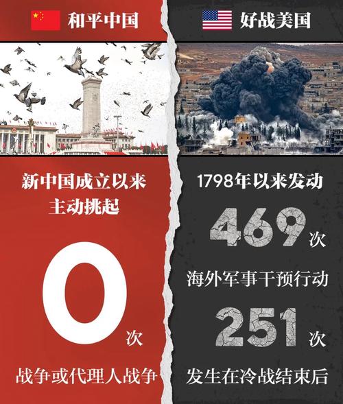 与华脱钩断链。美企巨头轰然倒下，背刺中国的代价显现