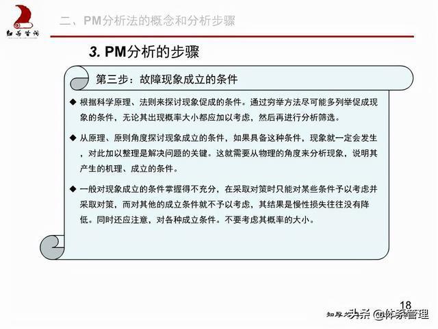 PM设备故障分析方法和5Why分析方法(PPT60页)
