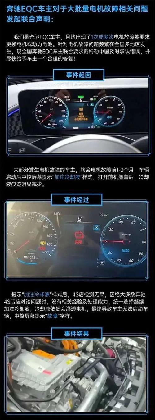 数百车主三次联名维权奔驰EQC频现驱动电机等故障