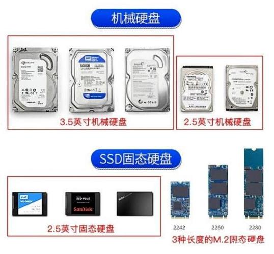 固态硬盘跟机械硬盘哪个好固态硬盘好还是机械硬盘