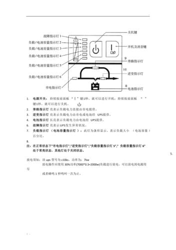 射频电源故障总结及维修处理方法
