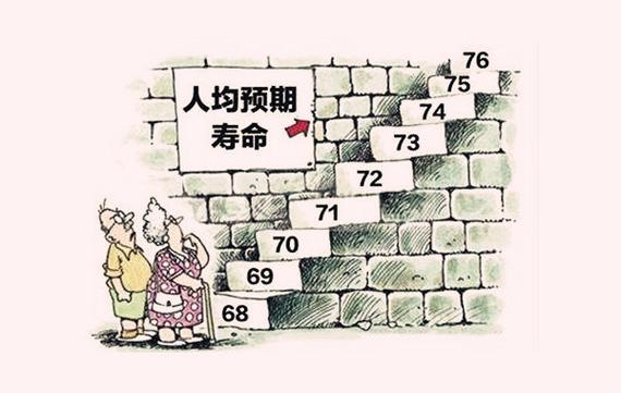 这14个征兆，预示你会长寿