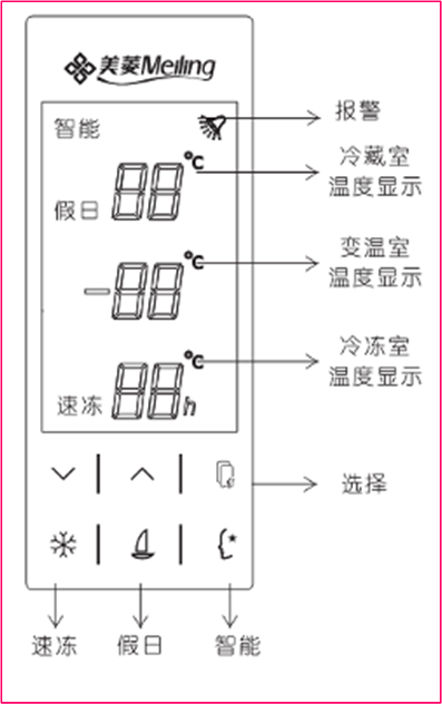 冰箱调温度12345档应该怎么调。