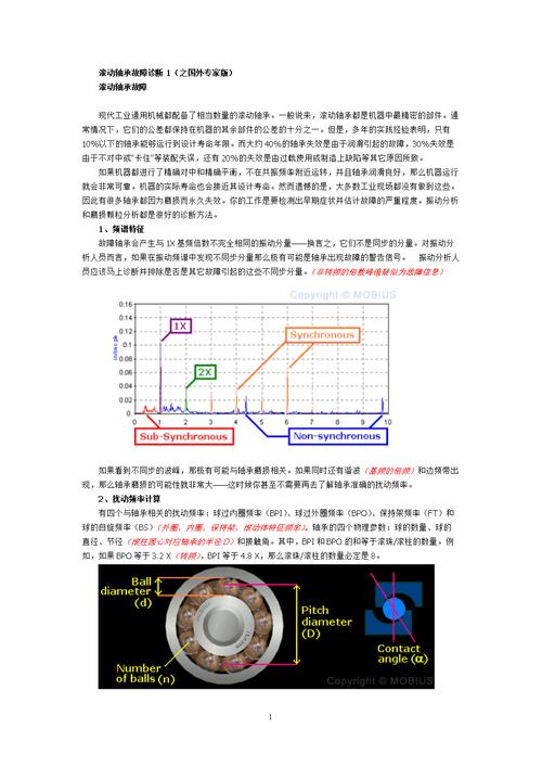 水泥设备滚动轴承故障诊断与处理