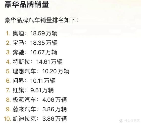 新能源车买什么好。看看这5款，故障率低，永不失速
