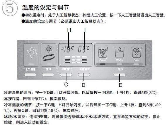 冰箱温度怎么调节。很多人把1到7档理解错了，教你正确方法