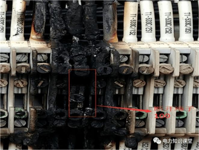 CT端子箱电缆发热故障的危害及预防措施