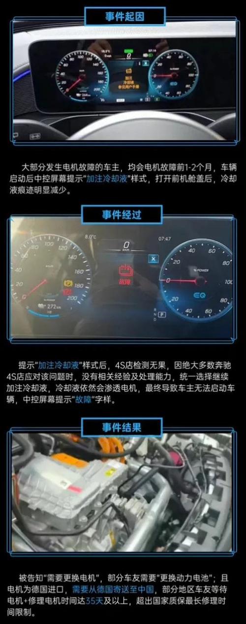 因控制单元故障奔驰欧盟召回C级G级等车型