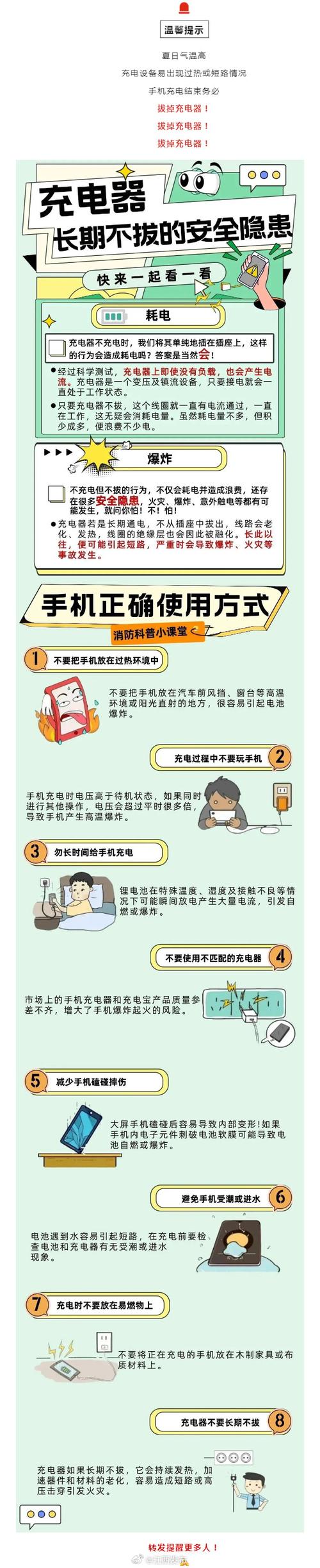 充完电后充电器拔还是不拔。不拔会怎样。