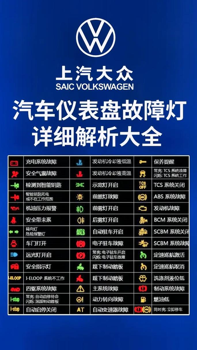 商务车故障灯代表什么，你都清楚吗。