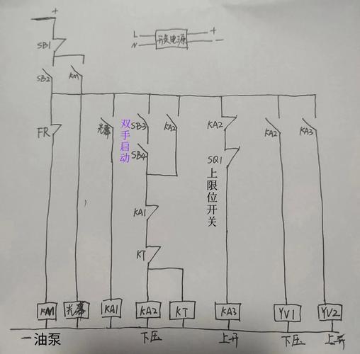 液压机控制电路原理图，与常见电气故障