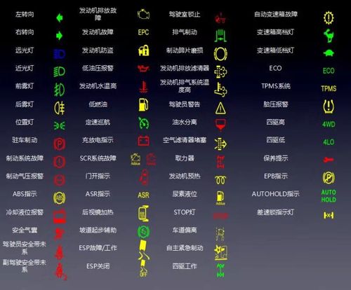 国六诱导故障解析