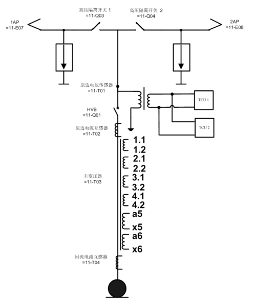 大秦铁路股份有限公司2024年CCBII制动机模块及HXD机车牵引电机、主变压器、辅变柜、空调维修业务外包采购项目五次招标
