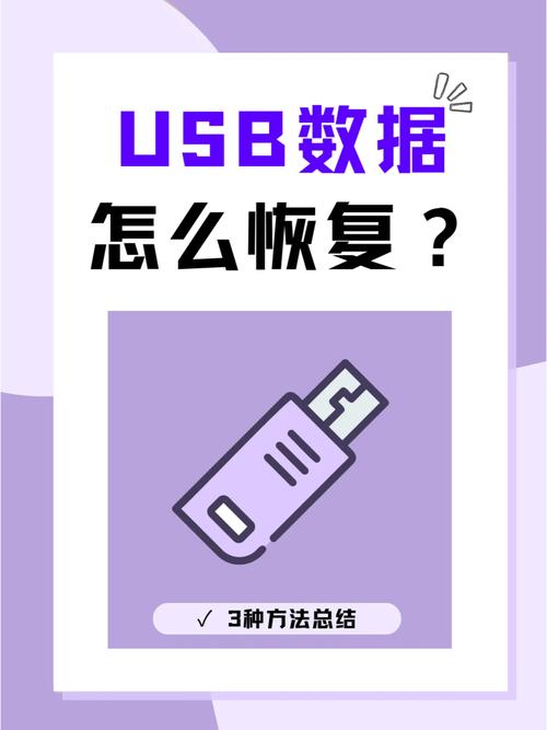UFSExplorer如何从有故障的驱动器中恢复数据