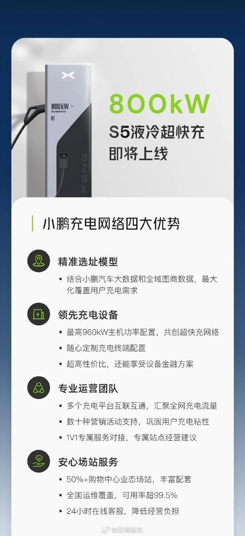 小鹏汽车超快充布局的下一步分桩定价