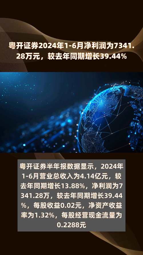 保得威尔2024年1-6月净利润为107.02万元，较去年同期增长120.20