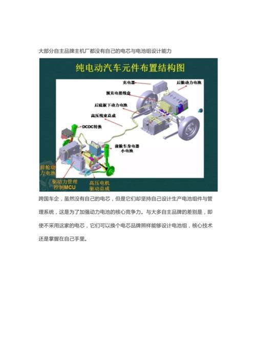 比亚迪的“流量秘诀”是什么。详解三电系统电机篇