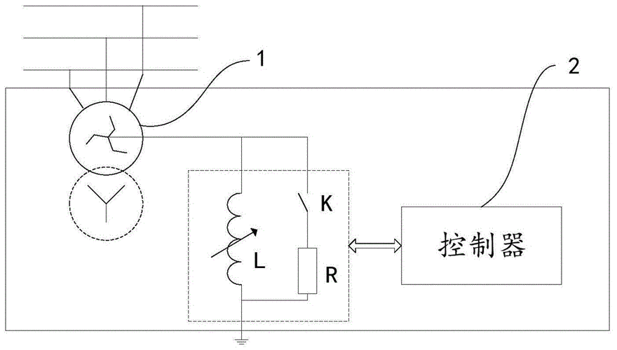 变电站10kV系统中性点消弧线圈并联小电阻接地技术的研究与应用