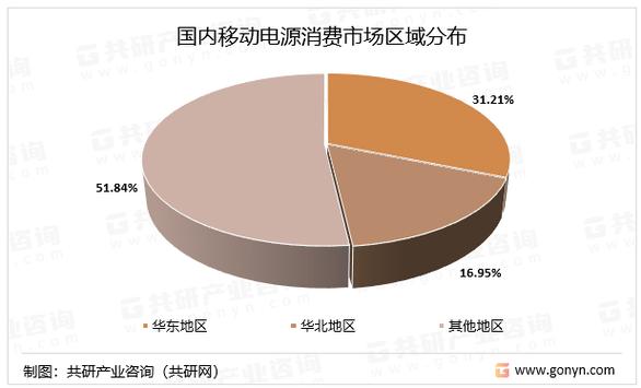 2023-2029年中国电炖锅行业市场现状调查及未来趋势研判报告 家电资讯