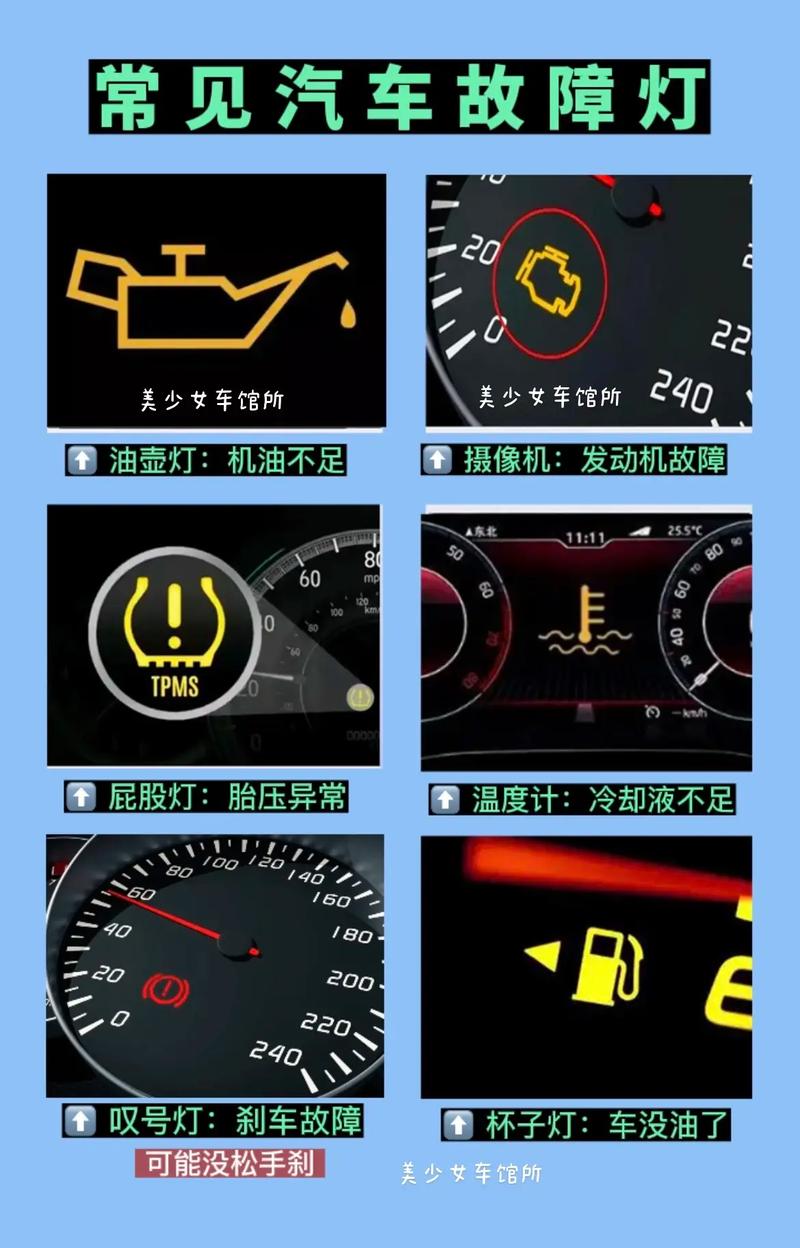星络小课堂|关于新能源汽车的故障灯,你了解多少。 家电资讯